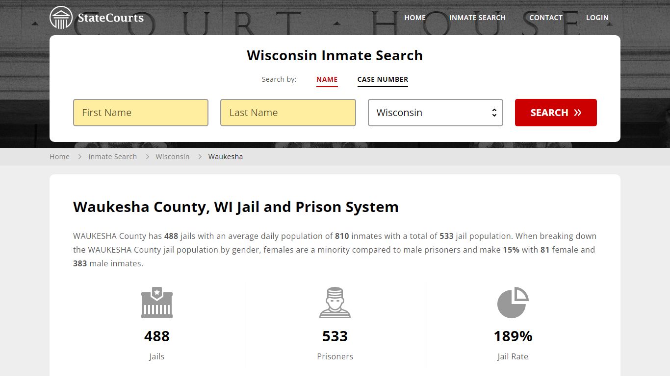 Waukesha County, WI Inmate Search - StateCourts